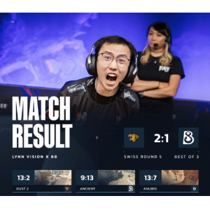 LVG战队击败强敌 中国CS时隔7年再度挺进Major 16强!