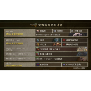 PC版《怪猎荒野》第二次更新大小约5G:支持FSR4