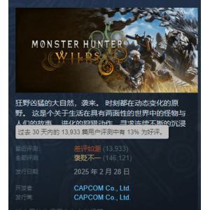 《怪猎荒野》近期差评爆炸！玩家质问：还有救吗？